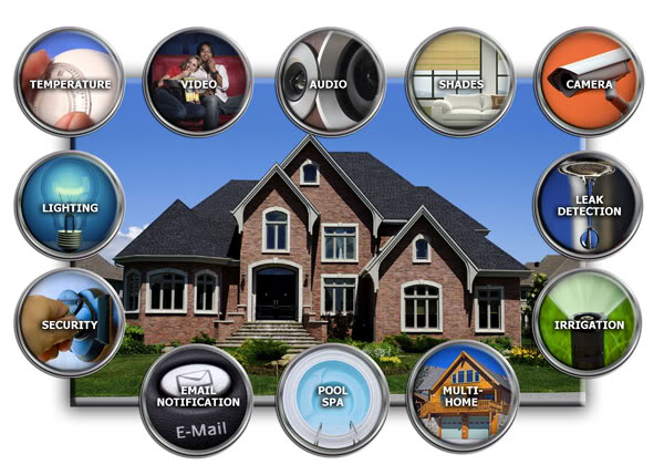 Home Automation & Cinema Systems